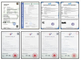 China Shenzhen Mercedes Technology Co., Ltd Perfil da companhia