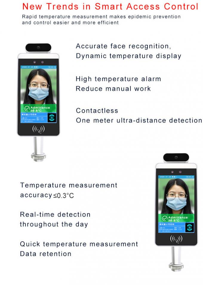  Medida rápida da temperatura