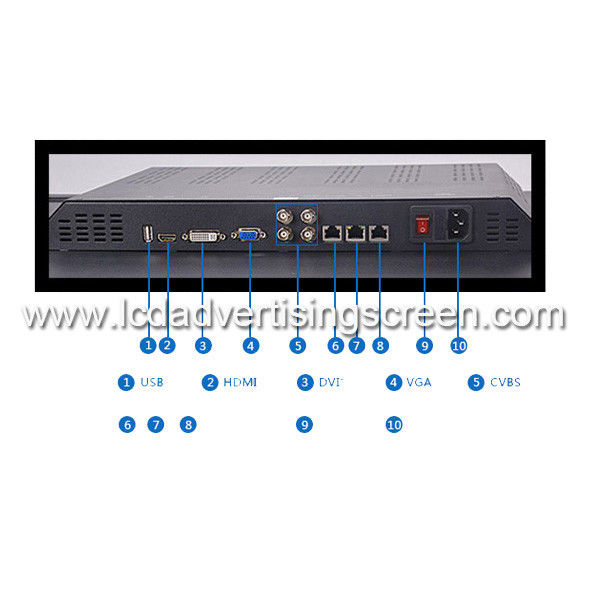 Meeting Room Wall Mounted Digital Signage  Gap Border Less Wall