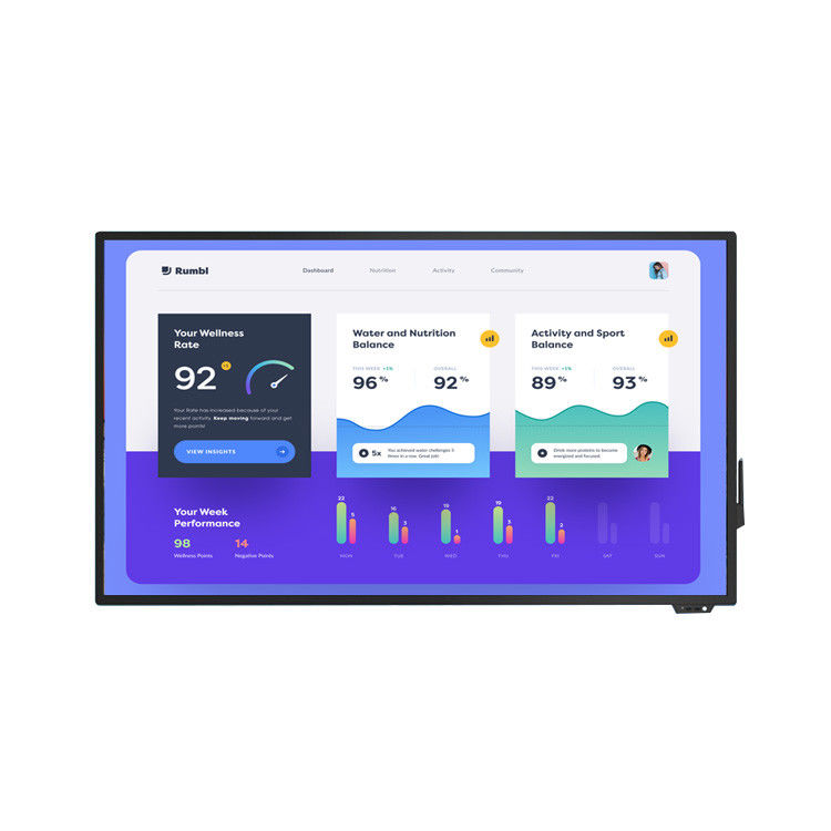 Teaching 400cd/2 65" 178° Electronic Interactive Whiteboard